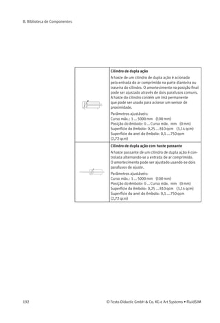 B. Biblioteca de Componentes
Atuadores Cilindro de simples ação
A haste de um cilindro de simples ação é acionada
pela entrada do ar comprimido na posição ﬁnal
dianteira. Quando o ar comprimido é interrompido,
a haste retorna à sua posição inicial através de uma
mola de retorno. A haste do cilindro contém um ímã
permanente que pode ser usado para acionar um
sensor de proximidade.
Parâmetros ajustáveis:
Curso máx.: 1 ... 100 mm (50 mm)
Posição do êmbolo: 0 ... Curso máx. mm (0 mm)
Superfície do êmbolo: 0,07 ... 80 qcm (3,14 qcm)
Superfície do anel do êmbolo: 0,03 ... 65 qcm
(2,72 qcm)
Cilindro de simples ação com avanço por mola
A haste do cilindro de simples ação avança até sua
posição ﬁnal através da entrada do ar comprimido.
Quando o ar comprimido é interrompido, uma mola
de retorno faz com que a haste volte à sua posição
inicial.
Parâmetros ajustáveis:
Curso máx.: 1 ... 100 mm (50 mm)
Posição do êmbolo: 0 ... Curso máx. mm (50 mm)
Superfície do êmbolo: 0,07 ... 80 qcm (3,14 qcm)
Superfície do anel do êmbolo: 0,03 ... 65 qcm
(2,72 qcm)
© Festo Didactic GmbH & Co. KG e Art Systems • FluidSIM 191
 