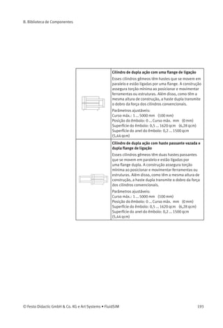 B. Biblioteca de Componentes
Cilindro de dupla ação
A haste de um cilindro de dupla ação é acionada
pela entrada do ar comprimido na parte dianteira ou
traseira do cilindro. O amortecimento na posição ﬁnal
pode ser ajustado através de dois parafusos comuns.
A haste do cilindro contém um ímã permanente
que pode ser usado para acionar um sensor de
proximidade.
Parâmetros ajustáveis:
Curso máx.: 1 ... 5000 mm (100 mm)
Posição do êmbolo: 0 ... Curso máx. mm (0 mm)
Superfície do êmbolo: 0,25 ... 810 qcm (3,14 qcm)
Superfície do anel do êmbolo: 0,1 ... 750 qcm
(2,72 qcm)
Cilindro de dupla ação com haste passante
A haste passante de um cilindro de dupla ação é con-
trolada alternando-se a entrada de ar comprimido.
O amortecimento pode ser ajustado usando-se dois
parafusos de ajuste.
Parâmetros ajustáveis:
Curso máx.: 1 ... 5000 mm (100 mm)
Posição do êmbolo: 0 ... Curso máx. mm (0 mm)
Superfície do êmbolo: 0,25 ... 810 qcm (3,14 qcm)
Superfície do anel do êmbolo: 0,1 ... 750 qcm
(2,72 qcm)
192 © Festo Didactic GmbH & Co. KG e Art Systems • FluidSIM
 