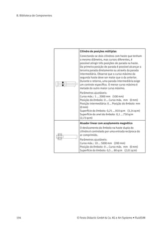 B. Biblioteca de Componentes
Cilindro de dupla ação com uma ﬂange de ligação
Esses cilindros gêmeos têm hastes que se movem em
paralelo e estão ligadas por uma ﬂange. A construção
assegura torção mínima ao posicionar e movimentar
ferramentas ou estruturas. Além disso, como têm a
mesma altura de construção, a haste dupla transmite
o dobro da força dos cilindros convencionais.
Parâmetros ajustáveis:
Curso máx.: 1 ... 5000 mm (100 mm)
Posição do êmbolo: 0 ... Curso máx. mm (0 mm)
Superfície do êmbolo: 0,5 ... 1620 qcm (6,28 qcm)
Superfície do anel do êmbolo: 0,2 ... 1500 qcm
(5,44 qcm)
Cilindro de dupla ação com haste passante vazada e
dupla ﬂange de ligação
Esses cilindros gêmeos têm duas hastes passantes
que se movem em paralelo e estão ligadas por
uma ﬂange dupla. A construção assegura torção
mínima ao posicionar e movimentar ferramentas ou
estruturas. Além disso, como têm a mesma altura de
construção, a haste dupla transmite o dobro da força
dos cilindros convencionais.
Parâmetros ajustáveis:
Curso máx.: 1 ... 5000 mm (100 mm)
Posição do êmbolo: 0 ... Curso máx. mm (0 mm)
Superfície do êmbolo: 0,5 ... 1620 qcm (6,28 qcm)
Superfície do anel do êmbolo: 0,2 ... 1500 qcm
(5,44 qcm)
© Festo Didactic GmbH & Co. KG e Art Systems • FluidSIM 193
 