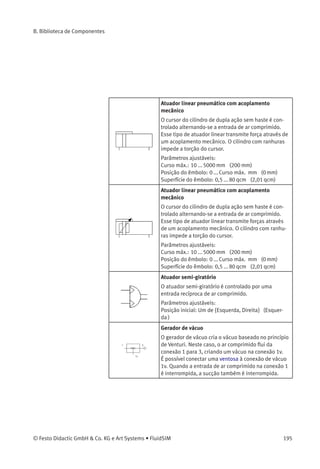 B. Biblioteca de Componentes
Cilindro de posições múltiplas
Conectando-se dois cilindros com haste que tenham
o mesmo diâmetro, mas cursos diferentes, é
possível atingir três posições de parada na haste.
Da primeira posição de parada é possível alcançar a
terceira parada diretamente ou através da parada
intermediária. Observe que o curso máximo da
segunda haste deve ser maior que o da anterior.
Durante o retorno, uma parada intermediária exige
um controle especíﬁco. O menor curso máximo é
metade do outro maior curso máximo.
Parâmetros ajustáveis:
Curso máx.: 1 ... 2000 mm (100 mm)
Posição do êmbolo: 0 ... Curso máx. mm (0 mm)
Posição intermediária: 0 ... Posição do êmbolo mm
(0 mm)
Superfície do êmbolo: 0,25 ... 810 qcm (3,14 qcm)
Superfície do anel do êmbolo: 0,1 ... 750 qcm
(2,72 qcm)
Atuador linear com acoplamento magnético
O deslizamento do êmbolo na haste dupla do
cilindro é controlado por uma entrada recíproca do
ar comprimido.
Parâmetros ajustáveis:
Curso máx.: 10 ... 5000 mm (200 mm)
Posição do êmbolo: 0 ... Curso máx. mm (0 mm)
Superfície do êmbolo: 0,5 ... 80 qcm (2,01 qcm)
194 © Festo Didactic GmbH & Co. KG e Art Systems • FluidSIM
 