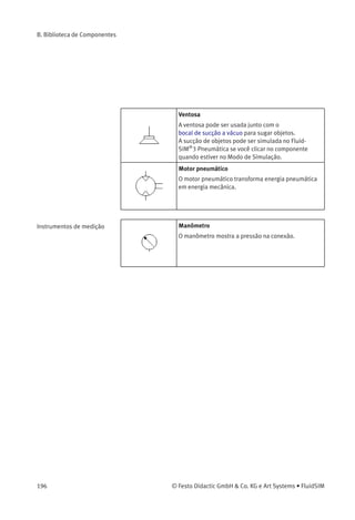 B. Biblioteca de Componentes
Atuador linear pneumático com acoplamento
mecânico
O cursor do cilindro de dupla ação sem haste é con-
trolado alternando-se a entrada de ar comprimido.
Esse tipo de atuador linear transmite força através de
um acoplamento mecânico. O cilindro com ranhuras
impede a torção do cursor.
Parâmetros ajustáveis:
Curso máx.: 10 ... 5000 mm (200 mm)
Posição do êmbolo: 0 ... Curso máx. mm (0 mm)
Superfície do êmbolo: 0,5 ... 80 qcm (2,01 qcm)
Atuador linear pneumático com acoplamento
mecânico
O cursor do cilindro de dupla ação sem haste é con-
trolado alternando-se a entrada de ar comprimido.
Esse tipo de atuador linear transmite forças através
de um acoplamento mecânico. O cilindro com ranhu-
ras impede a torção do cursor.
Parâmetros ajustáveis:
Curso máx.: 10 ... 5000 mm (200 mm)
Posição do êmbolo: 0 ... Curso máx. mm (0 mm)
Superfície do êmbolo: 0,5 ... 80 qcm (2,01 qcm)
Atuador semi-giratório
O atuador semi-giratório é controlado por uma
entrada recíproca de ar comprimido.
Parâmetros ajustáveis:
Posição inicial: Um de {Esquerda, Direita} (Esquer-
da )
Gerador de vácuo
O gerador de vácuo cria o vácuo baseado no princípio
de Venturi. Neste caso, o ar comprimido ﬂui da
conexão 1 para 3, criando um vácuo na conexão 1v.
É possível conectar uma ventosa à conexão de vácuo
1v. Quando a entrada de ar comprimido na conexão 1
é interrompida, a sucção também é interrompida.
© Festo Didactic GmbH & Co. KG e Art Systems • FluidSIM 195
 