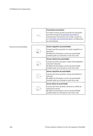 B. Biblioteca de Componentes
Botão com trava (NF)
Contato que abre e trava quando acionado.
Botão com trava (NA)
Contato que fecha e trava quando acionado.
Botão com trava (comutador)
Contato que comuta e trava quando acionado.
Pressostatos Conversor pneumático-elétrico
O conversor produz um sinal elétrico se a pressão di-
ferencial pré-determinada do pressostato diferencial
for ultrapassada.
Pressostato (NF)
Contato que abre quando a pressão de comutação
pré-determinada do pressostato pneumático for
ultrapassa. Pressostatos são criados usando-se um
contato NA de acionamento geral e conﬁgurando-se
uma etiqueta.
Pressostato (NA)
O contato fecha quando a pressão de comutação
pré-determinada do pressostato pneumático for
ultrapassada. Pressostatos são criados usando-se
um contato NA de acionamento geral e conﬁgurando-
se uma etiqueta.
© Festo Didactic GmbH & Co. KG e Art Systems • FluidSIM 203
 