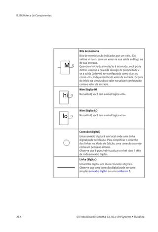 B. Biblioteca de Componentes
B.4
Componentes Digitais
Constantes e conectores
Entrada digital
Entradas digitais são indicadas através de um «I». No
FluidSIM os componentes digitais podem ser usados
dentro e fora de um módulo digital.
Se uma entrada digital for usada dentro de um
módulo digital, você pode determinar o conector
de entrada do módulo digital em questão com o qual
a entrada digital deverá ser conectada atribuindo um
número «I0» para «I7». Se houver um sinal analógico
de mais de 10V na entrada escolhida do módulo
digital, a entrada digital é conﬁgurada como «Hi».
Se uma entrada digital for usada fora de um módulo
digital, há uma conexão elétrica analógica adicional
na entrada digital. Se houver um sinal analógico
de mais de 10V nessa conexão, a entrada digital é
conﬁgurada como «Hi».
Você também pode clicar na entrada digital input
com o botão esquerdo do rato para conﬁgurá-la como
«Hi». Um segundo clique faz com que o valor volte a
ser «Lo».
Saída digital
Saídas digitais são indicadas por um «Q». A saída
conecta um sinal digital de sua entrada para sua
saída. No FluidSIM os componentes digitais pode ser
usados dentro e fora de um módulo digital.
Se uma saída digital for usada dentro de um módulo
digital, você pode determinar o conector de saída
do módulo digital em questão com o qual a saída
digital deverá ser conectada atribuindo um número
«Q0» a «Q7». Se o status da saída digital for «Hi»,
um potencial de 24V é conﬁgurado no respectivo
conector de saída do módulo digital.
Se uma saída digital for usada fora de um módulo
digital, há uma conexão elétrica analógica adicional
na saída digital. Se o status da saída digital é «Hi»,
um potencial de 24 V é conﬁgurado nessa conexão.
© Festo Didactic GmbH & Co. KG e Art Systems • FluidSIM 211
 