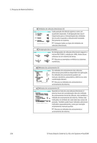 O tópico destaca os diversos níveis de um
circuito.
3 Controle de um cilindro de simples ação
A haste de um cilindro de simples ação avança
quando pressurizada. Uma válvula cria um sinal
quando um botão de acionamento é acionado.
 