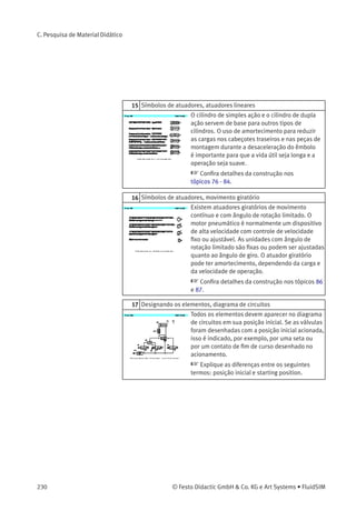 C. Pesquisa de Material Didático
3.. Controle de um cilindro de simples ação
A animação mostra a operação de um botão e
o avanço do cilindro. A pressão é mantida no
êmbolo até que o botão seja liberado. A próxima
etapa mostra o retorno do cilindro e a liberação do
ar através da via de escape da válvula de 3/2 vias.
 