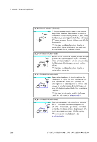O tópico pode ser usado em uma etapa
intermediária para explicar os símbolos em
questão.
4.. Controle de um cilindro de dupla ação
A animação mostra as seqüências de avanço
e retorno como fases separadas. A posição de
avanço total permanece enquanto o botão estiver
sendo acionado.
 