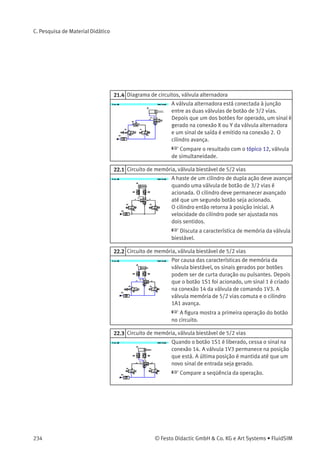 C. Pesquisa de Material Didático
C.2
Símbolos do Diagrama
5
Símbolos para componentes de energia e alimentação,
unidade de conservação
Os símbolos são da norma DIN ISO 1219
«Símbolos normalizados de componentes e
sistemas de trabalho com ﬂuidos». O símbolo
da unidade de conservação pode ser representado
com componentes individuais ou com elementos
combinados.
 