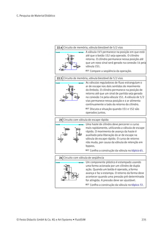 Compare os símbolos com os símbolos
combinados.
6
Símbolos de componentes de energia e alimentação, símbolos
combinados
Geralmente, quando é preciso indicar detalhes
técnicos especíﬁcos, tais como exigências do ar
não lubriﬁcado ou micro-ﬁltragem, você deve
usar o símbolo detalhado completo. Se uma
alimentação de ar padrão e comum for utilizada
para todos os componentes, utilize os símbolos
simpliﬁcados.
 