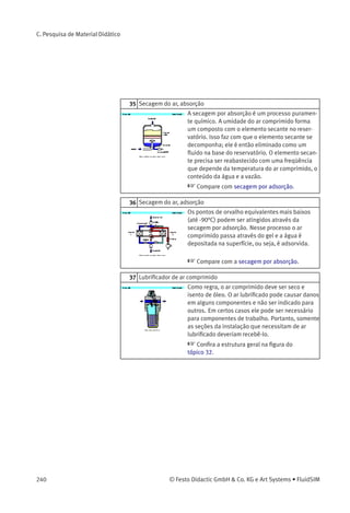 Discuta os exemplos e enfatize os sistemas
numéricos.
10 Métodos de acionamento (1)
Os métodos de acionamento das válvulas
direcionais pneumáticas dependem da aplicação.
Os métodos de acionamento podem ser
manual, mecânico, pneumático, elétrico ou uma
combinação desses.
 