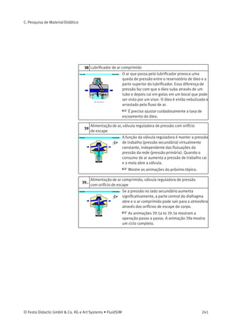 Discuta os métodos de acionamento e
acionamento do retorno.
11 Métodos de acionamento (2)
Quando se trata de uma válvula direcional, é
preciso levar em consideração não só o método
de acionamento inicial da válvula, mas também o
método de acionamento de retorno. Ambos são
indicados no símbolo de cada lado das caixas de
posição. Também pode haver métodos adicionais
indicados separadamente, como por exemplo
acionamento manual auxiliar.
 