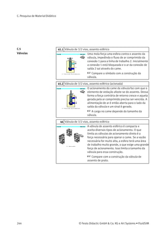 Indique as válvulas que têm função de
retenção.
13 Válvulas reguladoras de ﬂuxo
A maioria das válvulas reguladoras de ﬂuxo são
ajustáveis. Se a válvula de retenção estiver em
paralelo com a válvula de ﬂuxo, então o elemento
é uma válvula reguladora de ﬂuxo unidirecional.
 
