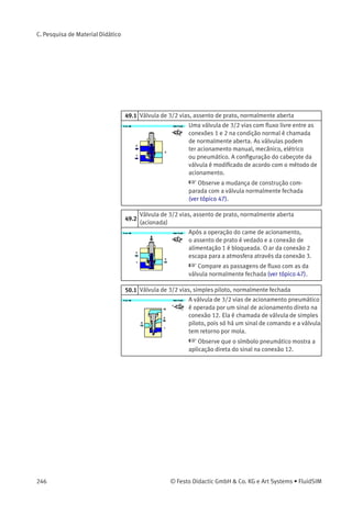 Compare as posições da linha de detecção e as
setas de vazão.
© Festo Didactic GmbH & Co. KG e Art Systems • FluidSIM 229
 