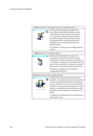 Conﬁra detalhes da construção nos
tópicos 76 - 84.
16 Símbolos de atuadores, movimento giratório
Existem atuadores giratórios de movimento
contínuo e com ângulo de rotação limitado. O
motor pneumático é normalmente um dispositivo
de alta velocidade com controle de velocidade
ﬁxo ou ajustável. As unidades com ângulo de
rotação limitado são ﬁxas ou podem ser ajustadas
quanto ao ângulo de giro. O atuador giratório
pode ter amortecimento, dependendo da carga e
da velocidade de operação.
 