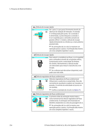 Discuta o padrão de layout do circuito, a
numeração e operação. Observe que o circuito
está representado no estado acionado.
19.1 Comando indireto (não acionado)
Um cilindro de simples ação de diâmetro grande
deve avançar depois de acionado por uma
válvula de botão. A válvula está localizada em
uma posição remota e distante. O cilindro deve
retornar depois que o botão remoto for liberado.
 