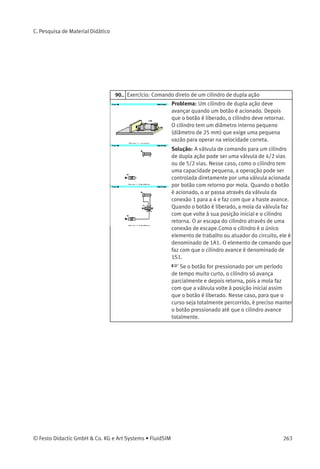 Compare este tópico com o anterior.
21.3 Diagrama de circuitos, válvula alternadora
A haste de um cilindro de dupla ação deve avançar
quando um dos dois botões for acionado. Se os
dois botões forem liberados, o cilindro retorna.
A válvula alternadora está integrada à junção e
agora o circuito funciona corretamente.
 