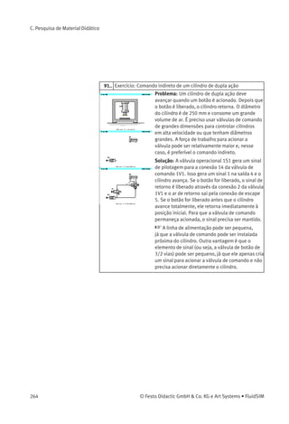 Observe o funcionamento da esfera na
válvula alternadora atuando como uma válvula
de retenção.
© Festo Didactic GmbH & Co. KG e Art Systems • FluidSIM 233
 