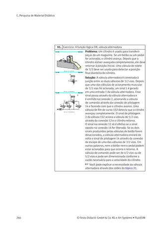 Compare o resultado com o tópico 12, válvula
de simultaneidade.
22.1 Circuito de memória, válvula biestável de 5/2 vias
A haste de um cilindro de dupla ação deve avançar
quando uma válvula de botão de 3/2 vias é
acionada. O cilindro deve permanecer avançado
até que um segundo botão seja acionado.
O cilindro então retorna à posição inicial. A
velocidade do cilindro pode ser ajustada nos
dois sentidos.
 
