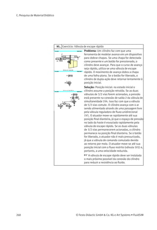 A ﬁgura mostra a primeira operação do botão
no circuito.
22.3 Circuito de memória, válvula biestável de 5/2 vias
Quando o botão 1S1 é liberado, cessa o sinal na
conexão 14. A válvula 1V3 permanece na posição
que está. A última posição é mantida até que um
novo sinal de entrada seja gerado.
 