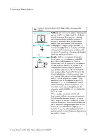 Compare a seqüência da operação.
234 © Festo Didactic GmbH & Co. KG e Art Systems • FluidSIM
 