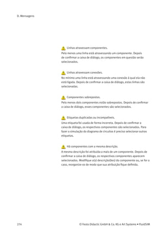 Conﬁra a construção da válvula no tópico 72.
© Festo Didactic GmbH & Co. KG e Art Systems • FluidSIM 235
 