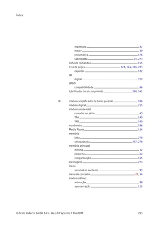 Compare com a secagem por absorção.
37 Lubriﬁcador de ar comprimido
Como regra, o ar comprimido deve ser seco e
isento de óleo. O ar lubriﬁcado pode causar danos
em alguns componentes e não ser indicado para
outros. Em certos casos ele pode ser necessário
para componentes de trabalho. Portanto, somente
as seções da instalação que necessitam de ar
lubriﬁcado deveriam recebê-lo.
 