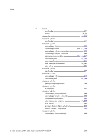 C. Pesquisa de Material Didático
40 Alimentação de ar comprimido, vazão
Devido às perdas de pressão no sistema, o
compressor deve fornecer entre 6,5 e 7 bar. Os
componentes que trabalham no sistema devem
ser regulados entre 5 e 6 bar para que o uso
seja econômico. O reservatório é usado para
compensar ﬂutuações na pressão causadas pela
demanda. Os pontos de drenagem são os pontos
mais baixos.
 