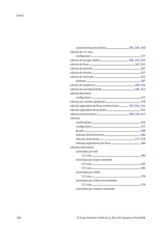 A inclinação deve ﬁcar longe do compressor.
41 Alimentação de ar comprimido, compressor de êmbolo
O compressor de êmbolo é bastante usado. São
necessários compressores de vários estágios
de compressão para se obter ar a pressões
mais elevadas. O ar aspirado é comprimido pelo
primeiro êmbolo, refrigerado e então comprimido
no próximo estágio.
 