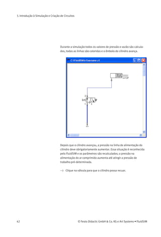 3. Introdução à Simulação e Criação de Circuitos
O diagrama de circuitos deve ser similar à seguinte ﬁgura:
Os desenhos e conexões do diagrama de circuitos estão prontos. Tente
simular este circuito.
> Comece a simulação clicando em (ou em Executar Iniciar ou na
tecla F9 ).
> Leve o cursor até a válvula e clique com o dedo indicador na
válvula.
© Festo Didactic GmbH & Co. KG e Art Systems • FluidSIM 41
 