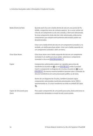 4. Conceitos Avançados sobre a Simulação e Criação de Circuitos
Todos componentes que ﬁcarem parcial ou totalmente dentro da área
compreendida pela janela de seleção são selecionados.
Todos componentes e linhas do diagrama de circuitos atual podem ser
selecionados clicando-se em Editar Selecionar tudo ou digitando Ctrl
A .
Funções de edição, tais como arrastar ou mover, copiar e deletar
aplicam-se a todos os componentes selecionados.
© Festo Didactic GmbH & Co. KG e Art Systems • FluidSIM 53
 