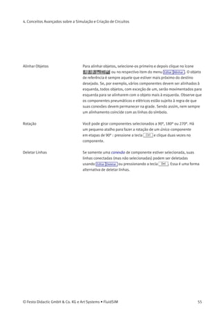 4. Conceitos Avançados sobre a Simulação e Criação de Circuitos
Botão Direito do Rato Quando você clica com o botão direito do rato em uma janela do Flu-
idSIM, o respectivo menu de contexto aparece. Se o cursor estiver em
cima de um componente ou de uma conexão, o item será selecionado.
Se esse componente ainda não tiver sido selecionado, então outros
componentes que estejam eventualmente selecionados podem ser
desselecionados.
Clicar com o botão direito do rato em um componente (conexão) é, na
verdade, um atalho para duas ações: clicar com o botão esquerdo em
um componente (conexão) e abrir um menu.
Clicar Duas Vezes Clicar duas vezes com o botão esquerdo do rato em um componente
(conexão) é um atalho para duas ações: selecionar o componente
(conexão) e clicar em Editar Propriedades... .
Copiar Componentes selecionados podem ser copiados para a área de
transferência clicando em ou em Editar Copiar ; então é possível
inserir o componente no diagrama de circuitos clicando em ou em
Editar Colar . Da mesma maneira também é possível colar o conteúdo da
área de transferência em outro processador gráﬁco ou de texto.
Dentro de um diagrama de circuitos, também é possível copiar
componentes selecionados mantendo pressionada a tecla Shift e
movimentando-os. O cursor transforma-se então no símbolo de cópia
.
Copiar de Uma Janela para
Outra
Para copiar componentes de uma janela para outra, basta selecionar os
componentes desejados e arrastá-los até a outra janela.
54 © Festo Didactic GmbH & Co. KG e Art Systems • FluidSIM
 