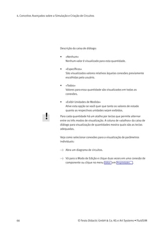 4. Conceitos Avançados sobre a Simulação e Criação de Circuitos
4.5
Exibir Valores de
Quantidade
Os valores de todas as quantidades de um circuito ou apenas daquelas
selecionadas também pode ser exibido sem instrumentos de medição.
> Clique no menu Visualizar em Valores de quantidades... para abrir a
caixa de diálogo para visualização das quantidades:
Para cada uma das quantidades listadas («velocidade», «pressão», ...) é
possível escolher um modo de visualização.
Ao visualizar valores de pressão é possível escolher entre duas
unidades diferentes, «bar» e «MPa». Essa conﬁguração inﬂuencia
a visualização dos valores de pressão em conexões, componentes e
dentro dos diagramas de estados.
© Festo Didactic GmbH & Co. KG e Art Systems • FluidSIM 65
 