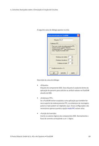4. Conceitos Avançados sobre a Simulação e Criação de Circuitos
Descrição da caixa de diálogo:
• «Servidor OPC»
Digite o servidor OPC aqui ou clique em Selecionar ... e selecione um
servidor da lista.
• «Item»
Digite o item de dados aqui ou clique em Selecionar... e selecione um
item da lista.
• «Função de Inversão»
Inverte os valores lógicos dos componentes DDE. Normalmente o
ﬂuxo de corrente corresponde a um 1 lógico.
> Selecione a opção «usar DDE» clicando em Opções
Conexão OPC/DDE... .
> Selecione um componente DDE da biblioteca, posicione-o na área
de desenho e abra sua caixa de diálogo de propriedades com um
duplo clique ou através de Editar Propriedades... .
88 © Festo Didactic GmbH & Co. KG e Art Systems • FluidSIM
 