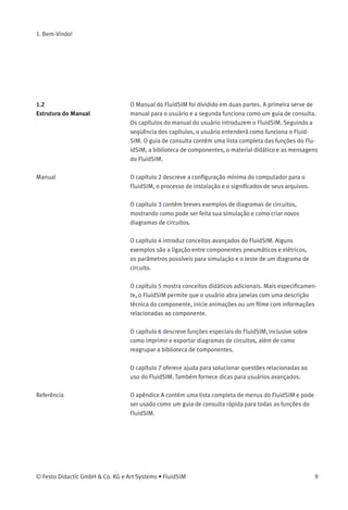 1. Bem-Vindo!
1.2
Estrutura do Manual
O Manual do FluidSIM foi dividido em duas partes. A primeira serve de
manual para o usuário e a segunda funciona como um guia de consulta.
Os capítulos do manual do usuário introduzem o FluidSIM. Seguindo a
seqüência dos capítulos, o usuário entenderá como funciona o Fluid-
SIM. O guia de consulta contém uma lista completa das funções do Flu-
idSIM, a biblioteca de componentes, o material didático e as mensagens
do FluidSIM.
Manual O capítulo 2 descreve a conﬁguração mínima do computador para o
FluidSIM, o processo de instalação e o signiﬁcados de seus arquivos.
O capítulo 3 contém breves exemplos de diagramas de circuitos,
mostrando como pode ser feita sua simulação e como criar novos
diagramas de circuitos.
O capítulo 4 introduz conceitos avançados do FluidSIM. Alguns
exemplos são a ligação entre componentes pneumáticos e elétricos,
os parâmetros possíveis para simulação e o teste de um diagrama de
circuito.
O capítulo 5 mostra conceitos didáticos adicionais. Mais especiﬁcamen-
te, o FluidSIM permite que o usuário abra janelas com uma descrição
técnica do componente, inicie animações ou um ﬁlme com informações
relacionadas ao componente.
O capítulo 6 descreve funções especiais do FluidSIM, inclusive sobre
como imprimir e exportar diagramas de circuitos, além de como
reagrupar a biblioteca de componentes.
O capítulo 7 oferece ajuda para solucionar questões relacionadas ao
uso do FluidSIM. Também fornece dicas para usuários avançados.
Referência O apêndice A contém uma lista completa de menus do FluidSIM e pode
ser usado como um guia de consulta rápida para todas as funções do
FluidSIM.
© Festo Didactic GmbH & Co. KG e Art Systems • FluidSIM 9
 