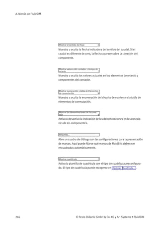A. Menús de FluidSIM
Mostrar el sentido del ﬂujo D
Muestra u oculta la ﬂecha indicadora del sentido del caudal. Si el
caudal es diferente de cero, la ﬂecha aparece sobre la conexión del
componente.
Mostrar valores del contador y tiempo de
retardo C
Muestra u oculta los valores actuales en los elementos de retardo y
componentes del contador.
Mostrar numeración y tabla de Elementos
de conmutación N
Muestra u oculta la enumeración del circuito de corriente y la tabla de
elementos de conmutación.
Mostrar las denominaciones de la cone-
xión B
Activa o desactiva la indicación de las denominaciones en las conexio-
nes de los componentes.
Etiquetas...
Abre un cuadro de diálogo con las conﬁguraciones para la presentación
de marcas. Aquí puede ﬁjarse qué marcas de FluidSIM deben ser
encuadradas automáticamente.
Mostrar cuadrícula C
Activa la plantilla de cuadrícula con el tipo de cuadrícula preconﬁgura-
do. El tipo de cuadrícula puede escogerse en Opciones Cuadrícula... .
246 © Festo Didactic GmbH & Co. KG y Art Systems • FluidSIM
 