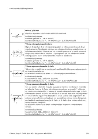 B. La biblioteca de componentes
Oriﬁcio, ajustable
El oriﬁcio representa una resistencia hidráulica variable.
Parámetros ajustables:
Grado de apertura: 0 ... 100 % (100 %)
Resistencia hidráulica: 1e-7 ... 100 MPa*min2/l2 (0.01 MPa*min2/l2)
Válvula estranguladora antirretorno
El grado de apertura de la válvula estranguladora se introduce con la ayuda de un
mando giratorio. Además está montada una válvula antirretorno paralelamente a la
válvula estranguladora. Observe que con el mando giratorio no se puede introducir
ningún valor de resistencia absoluto. Lo que signiﬁca que con diferentes válvulas
estranguladoras puede formar diferentes valores de resistencia.
Parámetros ajustables:
Grado de apertura: 0 ... 100 % (100 %)
Resistencia hidráulica: 1e-7 ... 100 MPa*min2/l2 (0.01 MPa*min2/l2)
Válvula reguladora de caudal de 2 vías
Si la presión es suﬁciente, se mantiene el caudal establecido con un valor constante
en el sentido de la ﬂecha.
La resistencia hidráulica se reﬁere a la válvula completamente abierta.
Parámetros ajustables:
Caudal nominal: 0.01 ... 500 l/min (1 l/min)
Resistencia hidráulica: 1e-7 ... 100 MPa*min2/l2 (0.019 MPa*min2/l2)
Válvula reguladora de caudal de 3 vías
Con una presión suﬁciente, el caudal ajustado se mantiene constante en el sentido
de la ﬂecha. El exceso de ﬂuido hidráulico es drenado por la conexión T utilizando
un compensador de presión. La presión de entrada pA depende de la carga, es decir,
cambia con la presión de salida pB. Por ello no es posible montar un circuito paralelo
de varias válvulas reguladoras de caudal de 3 vías. En este caso, las presiones de
entrada serían deﬁnidas por la válvula con la presión de entrada menor. Comparada
con la válvula reguladora de caudal de 2 vías, la de 3 vías tiene mejor rendimiento y
menor consumo energético.
La resistencia hidráulica se reﬁere al compensador de presión completamente
cerrado.
Parámetros ajustables:
Caudal nominal: 0.01 ... 500 l/min (1 l/min)
Resistencia hidráulica: 1e-7 ... 100 MPa*min2/l2 (0.01 MPa*min2/l2)
© Festo Didactic GmbH & Co. KG y Art Systems • FluidSIM 271
 