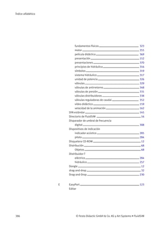Índice alfabético
fundamentos físicos 323
motor 355
película didáctica 369
presentación 152
presentaciones 370
principios de hidráulica 316
símbolos 319
sistema hidráulico 317
unidad de potencia 326
válvulas 329
válvulas de antirretorno 348
válvulas de presión 331
válvulas distribuidoras 338
válvulas reguladoras de caudal 352
vídeo didáctico 159
velocidad de la animación 162
DIN estándar 145
Directorio de FluidSIM 16
Disparador de umbral de frecuencia
digital 308
Dispositivos de indicación
indicador acústico 285
piloto 284
Disquetera CD-ROM 12
Distribución 68
Objetos 68
Distribuidor-T
eléctrico 284
hidráulico 257
Dongle 12
drag-and-drop 32
Drag-and-Drop 230
E EasyPort 123
Editar
386 © Festo Didactic GmbH & Co. KG y Art Systems • FluidSIM
 