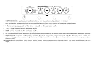 1. 	 SELETOR DE MODELOS - Aqui é onde você escolhe o modelo que você vai usar; Já vem pré-ajustado com um ótimo som.
2.	 FREQ - Normalmente ajusta a frequência do seu filtro ou modelo de synth. Cheque as descrições no seu modelo para maiores detalhes.
3.	 Q - Normalmente ajuda a largura de seu filtro. Confira o modelo de seu filtro para maiores detalhes.
4.	 SPEED - Confira o modelo de seu filtro para maiores detalhes.
5	 MODE - Confira o modelo de seu filtro para maiores detalhes.
6.	 MIX - Esse botão sempre é usado para misturar seu som seco/direto/não processado com seu sinal processado. Gire no sentido anti-horário para um sinal mais limpo.
7.	 STOMP SWITCHES - Esses pedais escolhem entre as 4 memórias. Pise em um deles para ter o som gravado naquele pedal. Para alterar o que está na memória, man-
tenha um dos três pedais apertados por 3 segundos: isso gravará o que você estiver ouvindo naquela memória, para que você escolha sempre que quiser apenas
pisando no pedal.
DICA DE SYNTH: Como todas guitarras synths mono, os Modelos de Filtros funcionarão melhor com os captadores do braço, palm muting, e linhas melódicas de notas
simples.
1 2 3 4 65
7
 