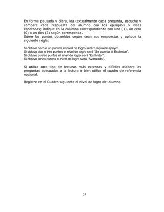  
 

En forma pausada y clara, lea textualmente cada pregunta, escuche y
compare cada respuesta del alumno con los ejemplos o ideas
esperadas; indique en la columna correspondiente con uno (1), un cero
(0) o un dos (2) según corresponda.
Sume los puntos obtenidos según sean sus respuestas y aplique la
siguiente regla:
Si obtuvo cero o un puntos el nivel de logro será “Requiere apoyo”.
Si obtuvo dos o tres puntos el nivel de logro será “Se acerca al Estándar”.
Si obtuvo cuatro puntos el nivel de logro será “Estándar”.
Si obtuvo cinco puntos el nivel de logro será “Avanzado”.
Si utiliza otro tipo de lecturas más extensas y difíciles elabore las
preguntas adecuadas a la lectura o bien utilice el cuadro de referencia
nacional.
Registre en el Cuadro siguiente el nivel de logro del alumno.

27 
 

 