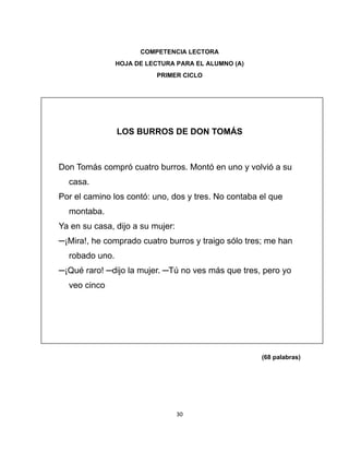  
 
 
COMPETENCIA LECTORA
HOJA DE LECTURA PARA EL ALUMNO (A)
PRIMER CICLO

LOS BURROS DE DON TOMÁS

Don Tomás compró cuatro burros. Montó en uno y volvió a su
casa.
Por el camino los contó: uno, dos y tres. No contaba el que
montaba.
Ya en su casa, dijo a su mujer:
─¡Mira!, he comprado cuatro burros y traigo sólo tres; me han
robado uno.
─¡Qué raro! ─dijo la mujer. ─Tú no ves más que tres, pero yo
veo cinco

(68 palabras)

30 
 

 