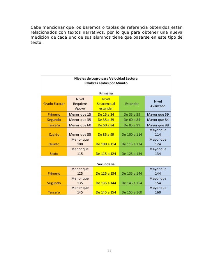 Manual de Fomento a La Lectura