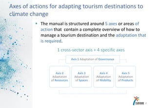 The manual is structured around 5 axes or areas of
action that contain a complete overview of how to
manage a tourism destination and the adaptation that
is required.
1 cross-sector axis + 4 specific axes
12
Axes of actions for adapting tourism destinations to
climate change
Axis 1 Adaptation of Governance
Axis 2
Adaptation
of Resources
Axis 3
Adaptation
of Spaces
Axis 4
Adaptation
of Mobility
Axis 5
Adaptation
of Products
 
