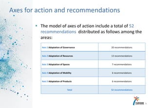  The model of axes of action include a total of 52
recommendations distributed as follows among the
areas:
16
Axes for action and recommendations
Axis 1 Adaptation of Governance 20 recommendations
Axis 2 Adaptation of Resources 13 recommendations
Axis 3 Adaptation of Spaces 7 recommendations
Axis 4 Adaptation of Mobility 6 recommendations
Axis 5 Adaptation of Products 6 recommendations
Total 52 recommendations
 