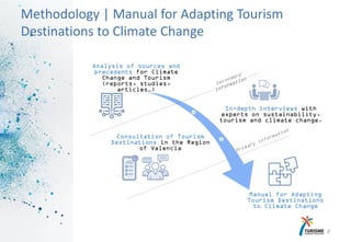 Manual for adapting tourism destinations to climate change | PDF