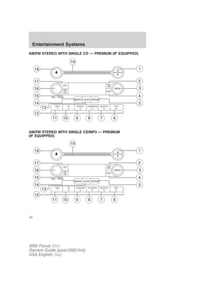 AM/FM STEREO WITH SINGLE CD — PREMIUM (IF EQUIPPED)
AM/FM STEREO WITH SINGLE CD/MP3 — PREMIUM
(IF EQUIPPED)
2005 Focus (foc)
Owners Guide (post-2002-fmt)
USA English (fus)
Entertainment Systems
Entertainment Systems
16
 