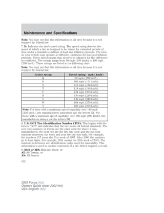 Note: You may not find this information on all tires because it is not
required by federal law.
7. H: Indicates the tire’s speed rating. The speed rating denotes the
speed at which a tire is designed to be driven for extended periods of
time under a standard condition of load and inflation pressure. The tires
on your vehicle may operate at different conditions for load and inflation
pressure. These speed ratings may need to be adjusted for the difference
in conditions. The ratings range from 99 mph (159 km/h) to 186 mph
(299 km/h). These ratings are listed in the following chart.
Note: You may not find this information on all tires because it is not
required by federal law.
Letter rating Speed rating - mph (km/h)
Q 99 mph (159 km/h)
R 106 mph (171 km/h)
S 112 mph (180 km/h)
T 118 mph (190 km/h)
U 124 mph (200 km/h)
H 130 mph (210 km/h)
V 149 mph (240 km/h)
W 168 mph (270 km/h)
Y 186 mph (299 km/h)
Note: For tires with a maximum speed capability over 149 mph
(240 km/h), tire manufacturers sometimes use the letters ZR. For
those with a maximum speed capability over 186 mph (299 km/h), tire
manufacturers always use the letters ZR.
8. U.S. DOT Tire Identification Number (TIN): This begins with the
letters “DOT” and indicates that the tire meets all federal standards. The
next two numbers or letters are the plant code for where it was
manufactured, the next two are the tire size code and the last four
numbers represent the week and year the tire was built. For example,
the numbers 317 mean the 31st week of 1997. After 2000 the numbers
go to four digits. For example, 2501 means the 25th week of 2001. The
numbers in between are identification codes used for traceability. This
information is used to contact customers if a tire defect requires a recall.
9. M+S or M/S: Mud and Snow. or
AT: All Terrain. or
AS: All Season.
2005 Focus (foc)
Owners Guide (post-2002-fmt)
USA English (fus)
Maintenance and Specifications
192
 