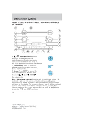 AM/FM STEREO WITH IN–DASH 6CD —PREMIUM /AUDIOPHILE
(IF EQUIPPED)
1. / Tune Selector: Press to
manually increase/decrease the
radio frequency when in tuner mode
or to choose a different disc when in
CD mode with multiple discs in the changer.
2. Phone/mute: Press to mute the
playing media. Press again to return
to the playing media.
3. Menu: Press MENU to access the
main menu functions. Use the Tune
Selector ( / ) or SEEK
for adjustments.
RDS (Radio Data System) Available only on Audiophile radios. The
system is equipped with a decoder that receives special signals
transmitted on the FM frequency. The station’s name and information
will show in the display. The system performs a search of RDS-equipped
stations for a certain music format category: Classic, Country, Info,
Jazz/RB, Religious, Rock, Soft, and Top 40. RDS must be activated to
access the FIND and SHOW functions.
2005 Focus (foc)
Owners Guide (post-2002-fmt)
USA English (fus)
Entertainment Systems
20
 