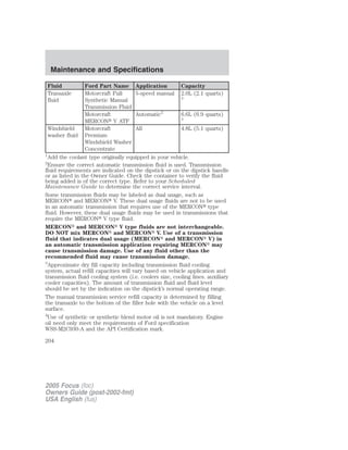 Fluid Ford Part Name Application Capacity
Transaxle
fluid
Motorcraft Full
Synthetic Manual
Transmission Fluid
5-speed manual 2.0L (2.1 quarts)
3
Motorcraft
MERCON௡ V ATF
Automatic2
6.6L (6.9 quarts)
3
Windshield
washer fluid
Motorcraft
Premium
Windshield Washer
Concentrate
All 4.8L (5.1 quarts)
1
Add the coolant type originally equipped in your vehicle.
2
Ensure the correct automatic transmission fluid is used. Transmission
fluid requirements are indicated on the dipstick or on the dipstick handle
or as listed in the Owner Guide. Check the container to verify the fluid
being added is of the correct type. Refer to your Scheduled
Maintenance Guide to determine the correct service interval.
Some transmission fluids may be labeled as dual usage, such as
MERCON௡ and MERCON௡ V. These dual usage fluids are not to be used
in an automatic transmission that requires use of the MERCON௡ type
fluid. However, these dual usage fluids may be used in transmissions that
require the MERCON௡ V type fluid.
MERCON௡ and MERCON௡ V type fluids are not interchangeable.
DO NOT mix MERCON௡ and MERCON௡ V. Use of a transmission
fluid that indicates dual usage (MERCON௡ and MERCON௡ V) in
an automatic transmission application requiring MERCON௡ may
cause transmission damage. Use of any fluid other than the
recommended fluid may cause transmission damage.
3
Approximate dry fill capacity including transmission fluid cooling
system, actual refill capacities will vary based on vehicle application and
transmission fluid cooling system (i.e. coolers size, cooling lines. auxiliary
cooler capacities). The amount of transmission fluid and fluid level
should be set by the indication on the dipstick’s normal operating range.
The manual transmission service refill capacity is determined by filling
the transaxle to the bottom of the filler hole with the vehicle on a level
surface.
4
Use of synthetic or synthetic blend motor oil is not mandatory. Engine
oil need only meet the requirements of Ford specification
WSS-M2C930-A and the API Certification mark.
2005 Focus (foc)
Owners Guide (post-2002-fmt)
USA English (fus)
Maintenance and Specifications
204
 