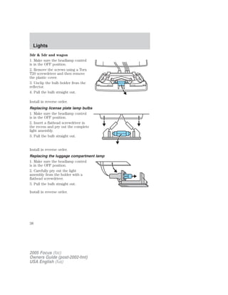 3dr & 5dr and wagon
1. Make sure the headlamp control
is in the OFF position.
2. Remove the screws using a Torx
T20 screwdriver and then remove
the plastic cover.
3. Unclip the bulb holder from the
reflector.
4. Pull the bulb straight out.
Install in reverse order.
Replacing license plate lamp bulbs
1. Make sure the headlamp control
is in the OFF position.
2. Insert a flathead screwdriver in
the recess and pry out the complete
light assembly.
3. Pull the bulb straight out.
Install in reverse order.
Replacing the luggage compartment lamp
1. Make sure the headlamp control
is in the OFF position.
2. Carefully pry out the light
assembly from the holder with a
flathead screwdriver.
3. Pull the bulb straight out.
Install in reverse order.
2005 Focus (foc)
Owners Guide (post-2002-fmt)
USA English (fus)
Lights
38
 
