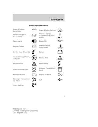 Vehicle Symbol Glossary
Power Windows
Front/Rear
Power Window Lockout
Child Safety Door
Lock/Unlock
Interior Luggage
Compartment Release
Symbol
Panic Alarm Engine Oil
Engine Coolant
Engine Coolant
Temperature
Do Not Open When Hot Battery
Avoid Smoking, Flames,
or Sparks
Battery Acid
Explosive Gas Fan Warning
Power Steering Fluid
Maintain Correct Fluid
Level
MAX
MIN
Emission System Engine Air Filter
Passenger Compartment
Air Filter
Jack
Check fuel cap
2005 Focus (foc)
Owners Guide (post-2002-fmt)
USA English (fus)
Introduction
9
 