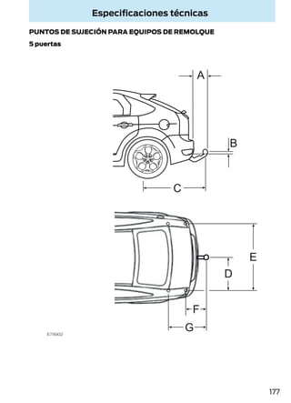 Manual ford focus 2008-2013